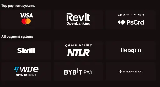 casikora casino payments